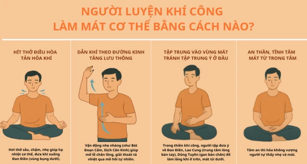 Cách Người Luyện Khí Công Làm Mát Cơ Thể Từ Bên Trong